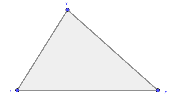 Trig Identity Triangle