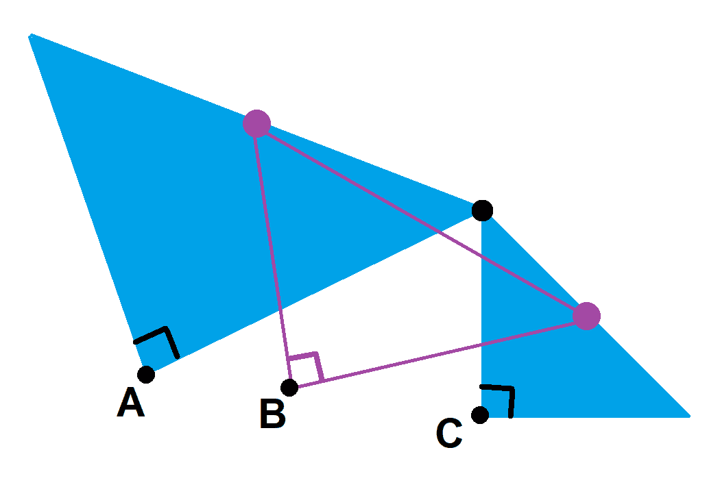 Problem diagram